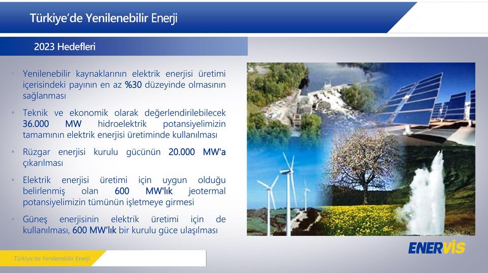 000 MW hidroelektrik potansiyelimizin tamamının elektrik enerjisi üretiminde kullanılması Rüzgar enerjisi kurulu gücünün 20.