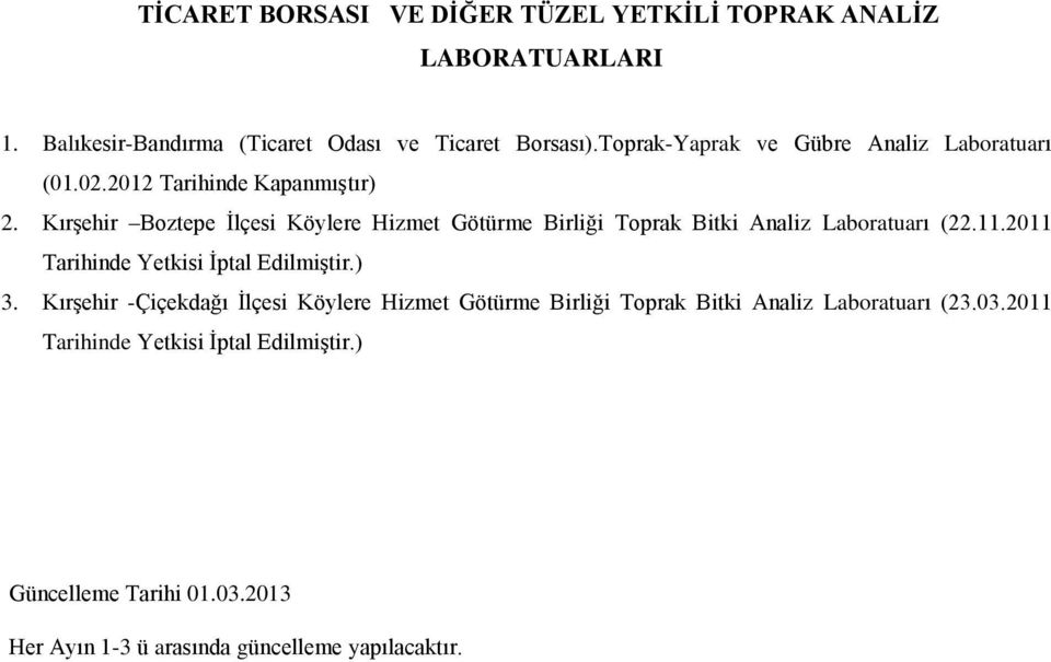 Kırşehir Boztepe İlçesi Köylere Hizmet Götürme Birliği Toprak Bitki Analiz Laboratuarı (22.11.2011 Tarihinde Yetkisi İptal 3.