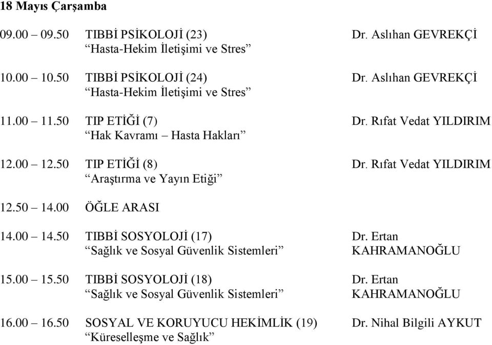 50 TIP ETİĞİ (8) Araştırma ve Yayın Etiği Dr. Rıfat Vedat YILDIRIM Dr. Rıfat Vedat YILDIRIM 14.00 14.