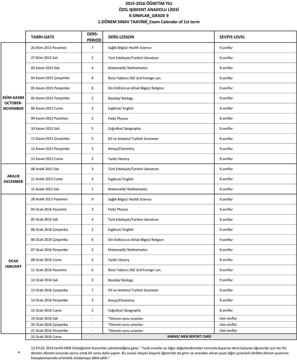 sınıflar EKİM-KASIM OCTOBER- NOVEMBER 05 Kasım 2015 Perşembe 2 Biyoloji/ Biology 9.sınıflar 06 Kasım 2015 Cuma 3 İngilizce/ English 9.sınıflar 09 Kasım 2015 Pazartesi 2 Fizik/ Physics 9.