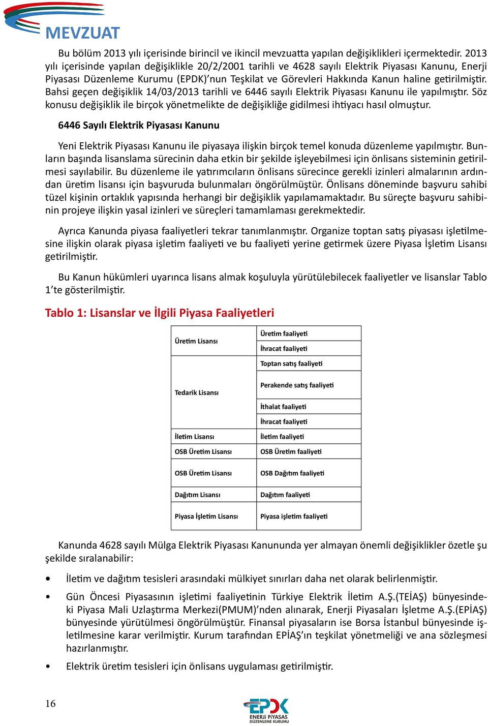 getirilmiştir. Bahsi geçen değişiklik 14/03/2013 tarihli ve 6446 sayılı Elektrik Piyasası Kanunu ile yapılmıştır.