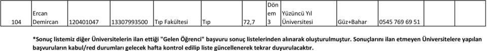 listelerinden alınarak oluşturulmuştur.