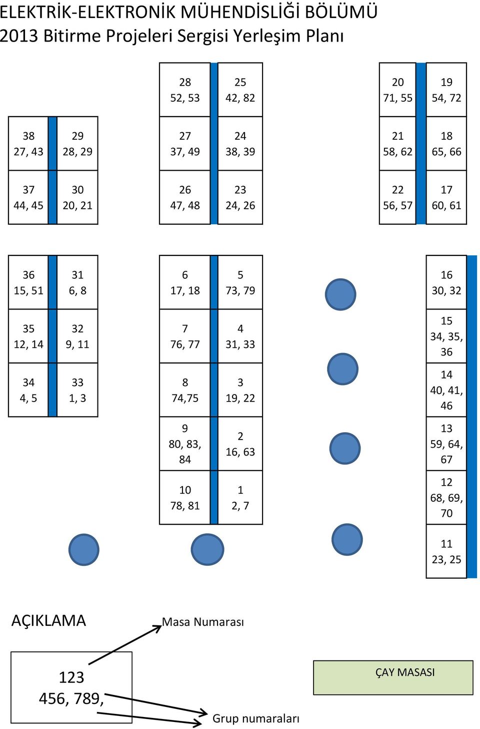 31 6, 8 6 1, 18 5 3, 9 16 30, 32 35 12, 14 32 9, 11 6, 4 31, 33 15 34, 35, 36 34 4, 5 33 1, 3 8 4,5 3 19, 14 40, 41,