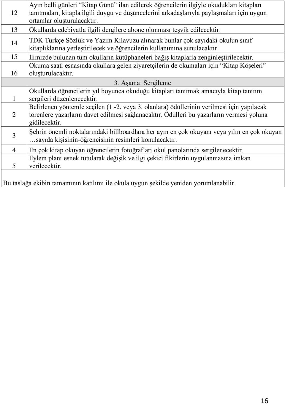 14 TDK Türkçe Sözlük ve Yazım Kılavuzu alınarak bunlar çok sayıdaki okulun sınıf kitaplıklarına yerleştirilecek ve öğrencilerin kullanımına sunulacaktır.