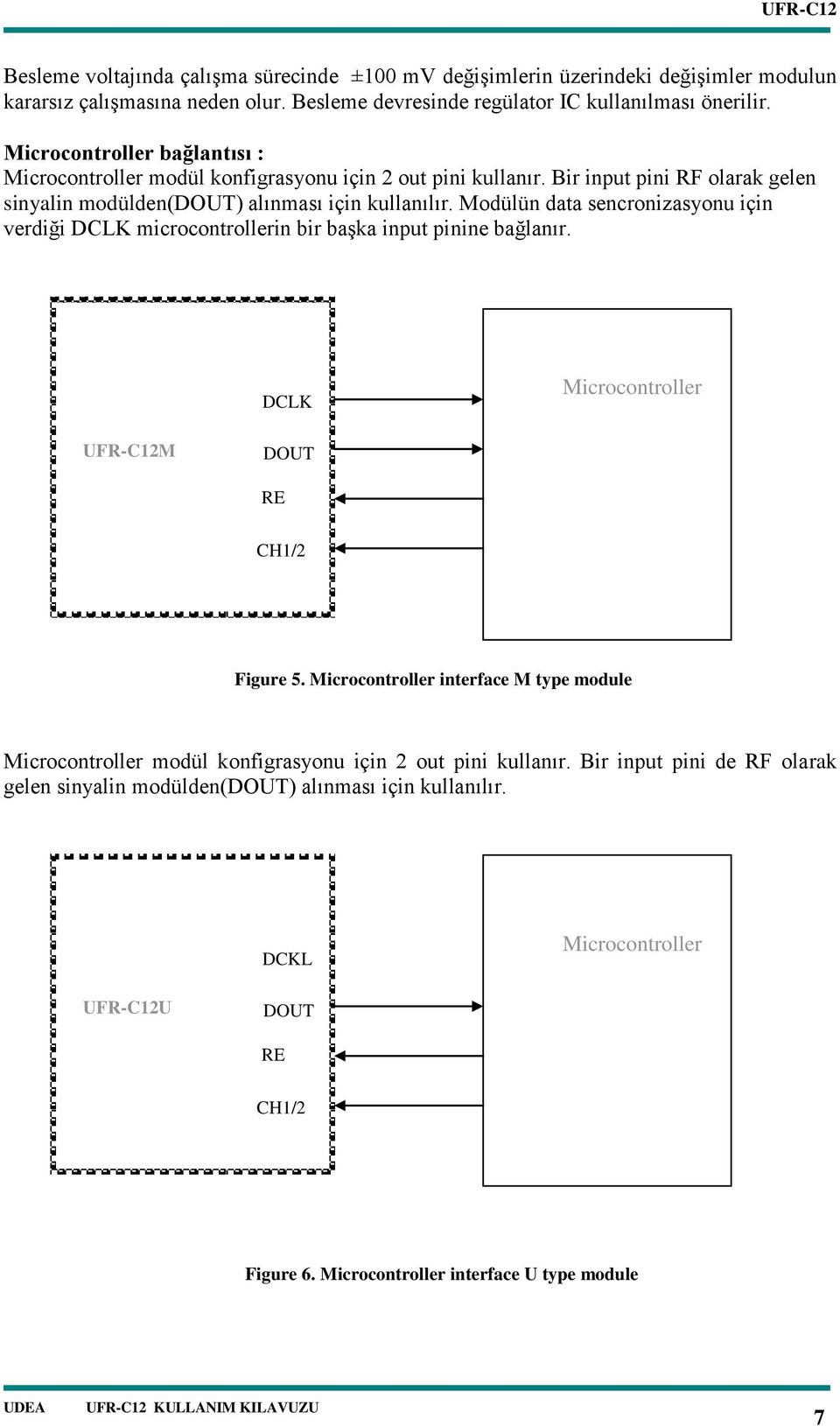 Modülün data sencronizasyonu için verdiği DCLK microcontrollerin bir başka input pinine bağlanır. DCLK Microcontroller UFR-C12M DOUT RE CH1/2 Figure 5.