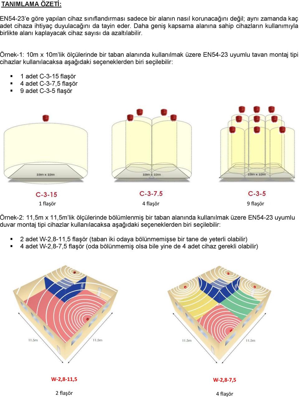Örnek-1: 10m x 10m lik ölçülerinde bir taban alanında kullanılmak üzere EN54-23 uyumlu tavan montaj tipi cihazlar kullanılacaksa aşağıdaki seçeneklerden biri seçilebilir: 1 adet C-3-15 flaşör 4 adet