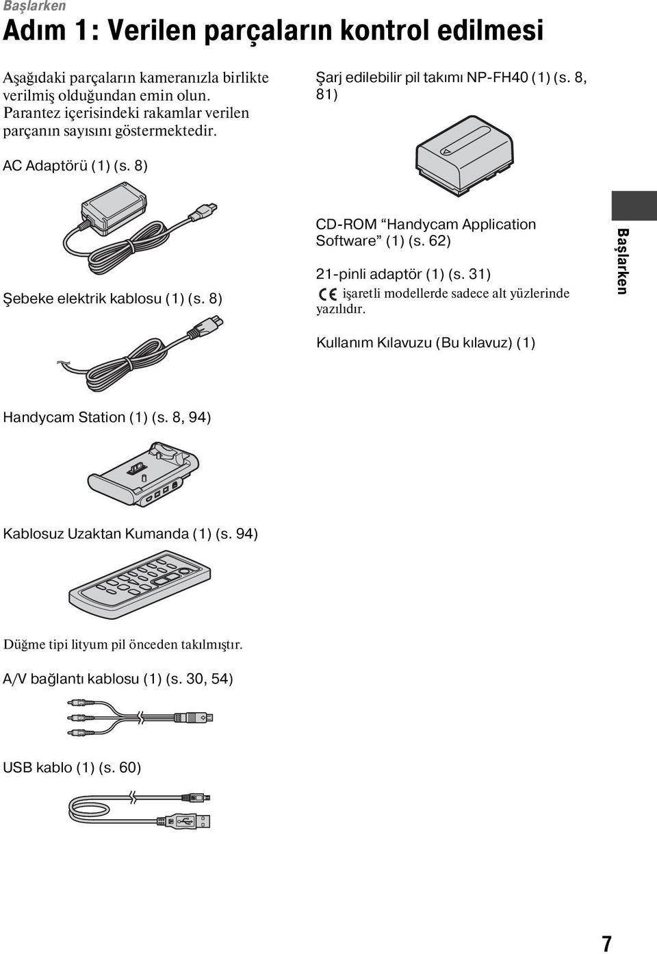 8) Şebeke elektrik kablosu (1) (s. 8) CD-ROM Handycam Application Software (1) (s. 62) 21-pinli adaptör (1) (s.