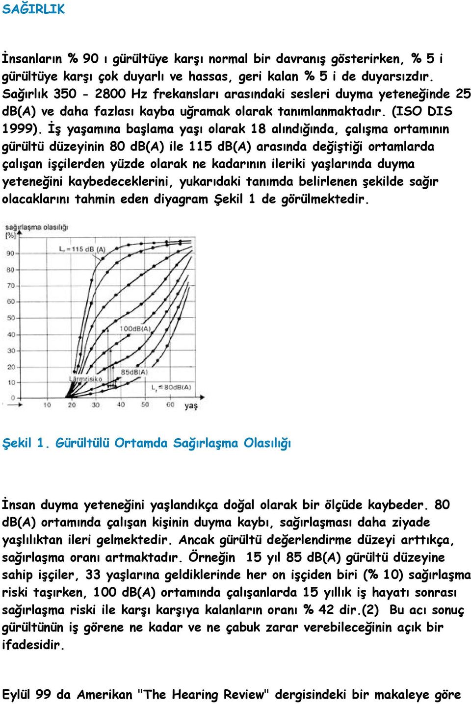 İş yaşamına başlama yaşı olarak 18 alındığında, çalışma ortamının gürültü düzeyinin 80 db(a) ile 115 db(a) arasında değiştiği ortamlarda çalışan işçilerden yüzde olarak ne kadarının ileriki