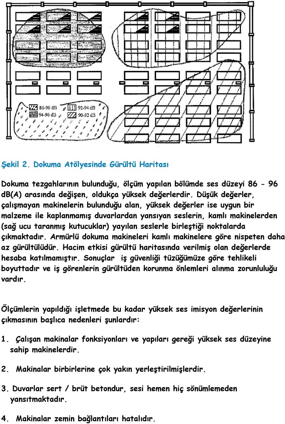 seslerle birleştiği noktalarda çıkmaktadır. Armürlü dokuma makineleri kamlı makinelere göre nispeten daha az gürültülüdür.