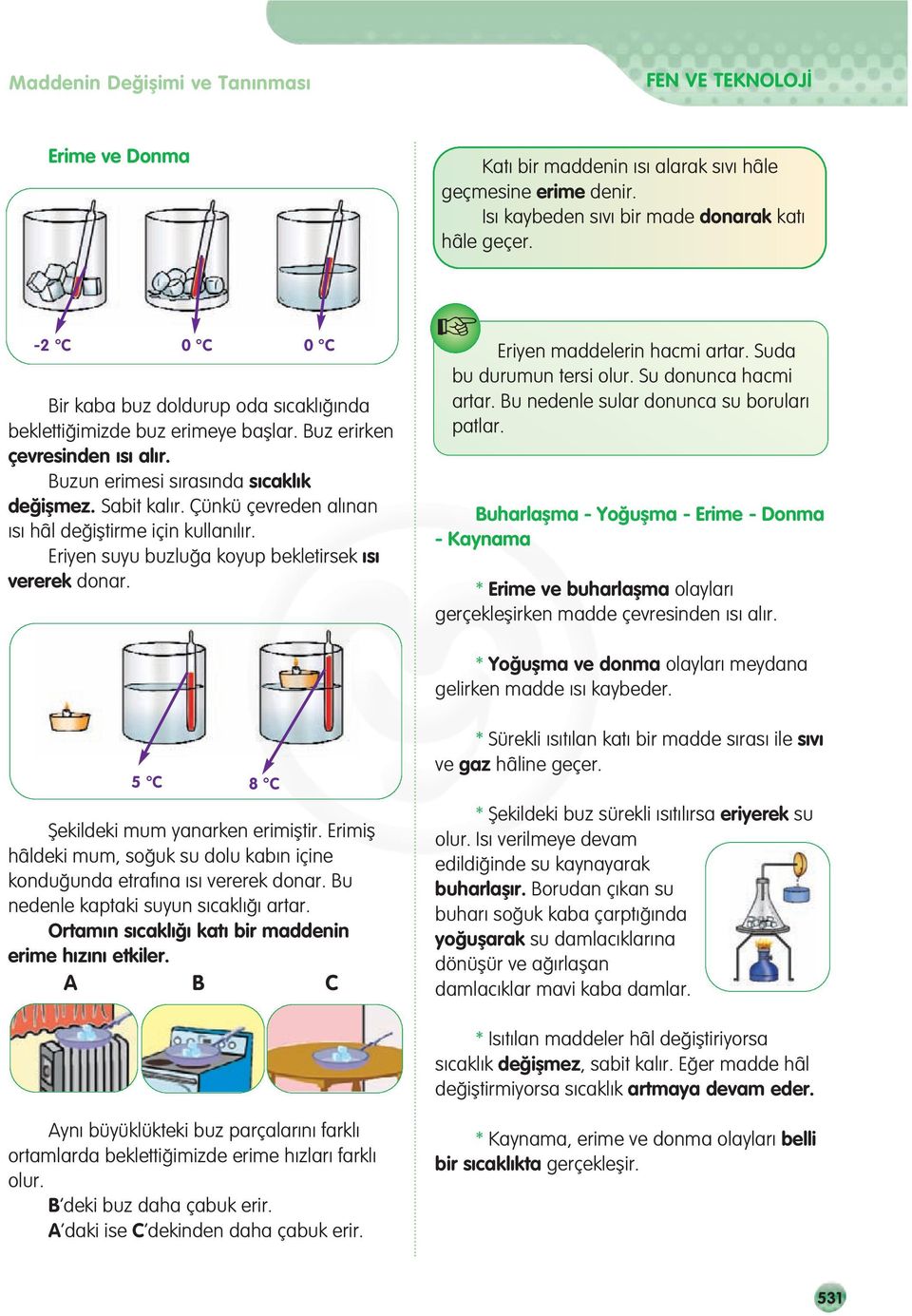 Çünkü çevreden al nan s hâl de ifltirme için kullan l r. Eriyen suyu buzlu a koyup bekletirsek s vererek donar. Eriyen maddelerin hacmi artar. Suda bu durumun tersi olur. Su donunca hacmi artar.