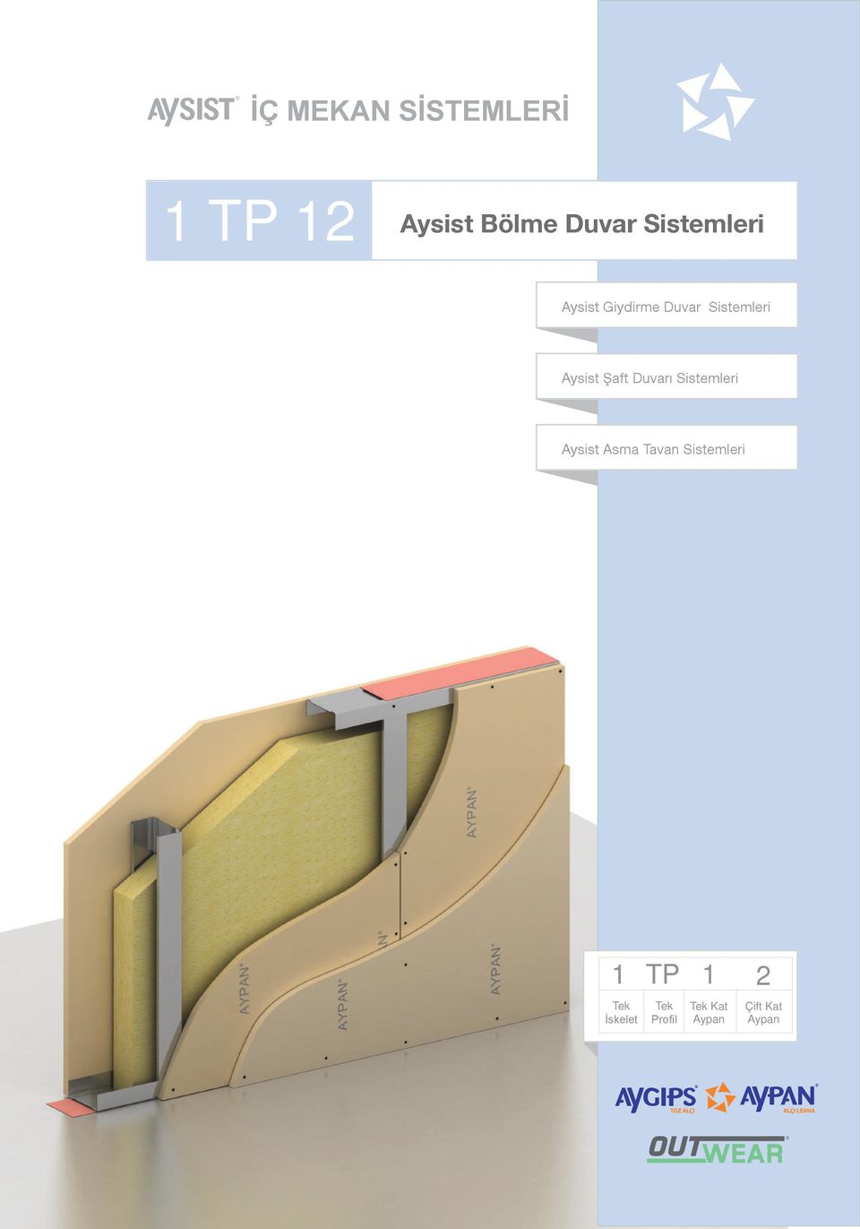 Aysist Şaft Duvarı Sistemleri Aysist Asma Tavan
