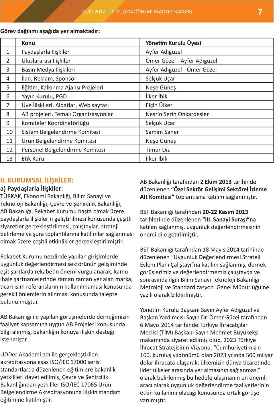 2014 DÖNEMİ FAALİYET RAPORU 7 Görev dağılımı aşağıda yer almaktadır: Konu Yönetim Kurulu Üyesi 1 Paydaşlarla İlişkiler Ayfer Adıgüzel 2 Uluslararası İlişkiler Ömer Güzel - Ayfer Adıgüzel 3 Basın