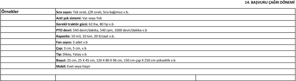 b : 540 devir/dakika, 540 rpm, 1000 devir/dakika v.b : 10 m3, 10 ton, 20 lt/saat v.b. Fan sayısı: 3 adet v.