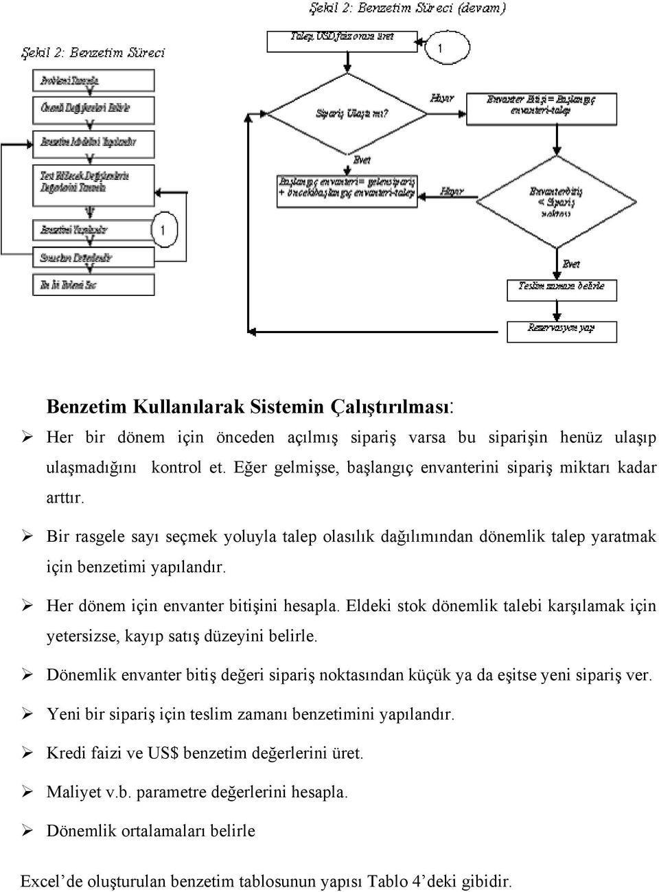 Her dönem için envanter bitişini hesapla. Eldeki stok dönemlik talebi karşılamak için yetersizse, kayıp satış düzeyini belirle.