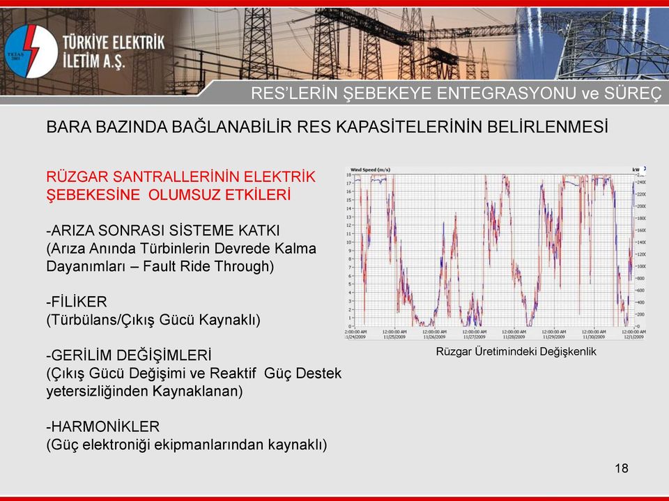 Fault Ride Through) -FİLİKER (Türbülans/Çıkış Gücü Kaynaklı) -GERİLİM DEĞİŞİMLERİ (Çıkış Gücü Değişimi ve Reaktif Güç