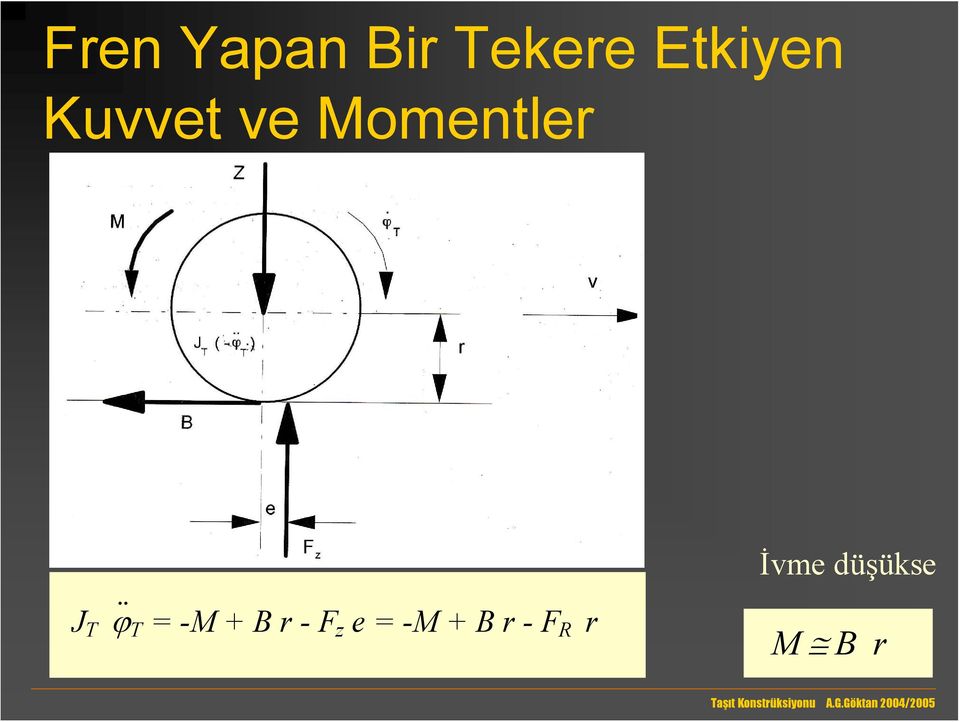 İvme düşükse J T ϕ.