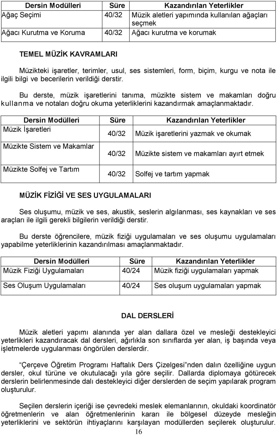 Bu derste, müzik işaretlerini tanıma, müzikte sistem ve makamları doğru kullanma ve notaları doğru okuma yeterliklerini kazandırmak amaçlanmaktadır.