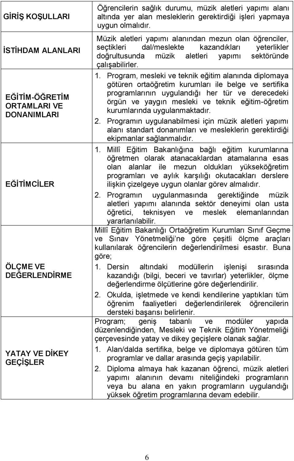 Müzik aletleri yapımı alanından mezun olan öğrenciler, seçtikleri dal/meslekte kazandıkları yeterlikler doğrultusunda müzik aletleri yapımı sektöründe çalışabilirler. 1.