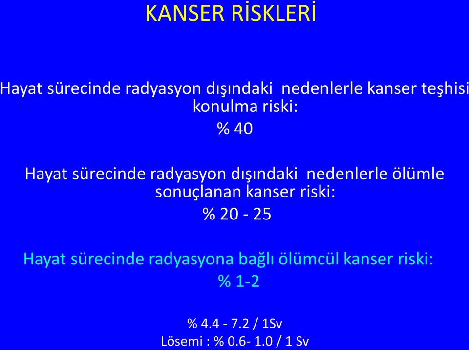 nedenlerle ölümle sonuçlanan kanser riski: % 20-25 Hayat sürecinde