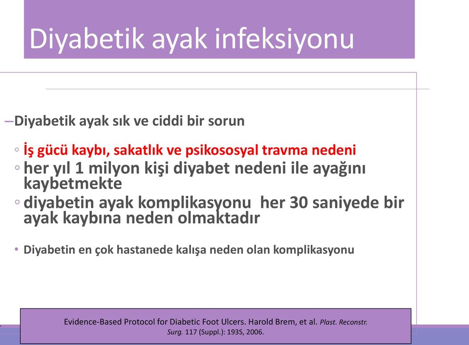 30 saniyede bir ayak kaybına neden olmaktadır Diyabetin en çok hastanede kalışa neden olan komplikasyonu