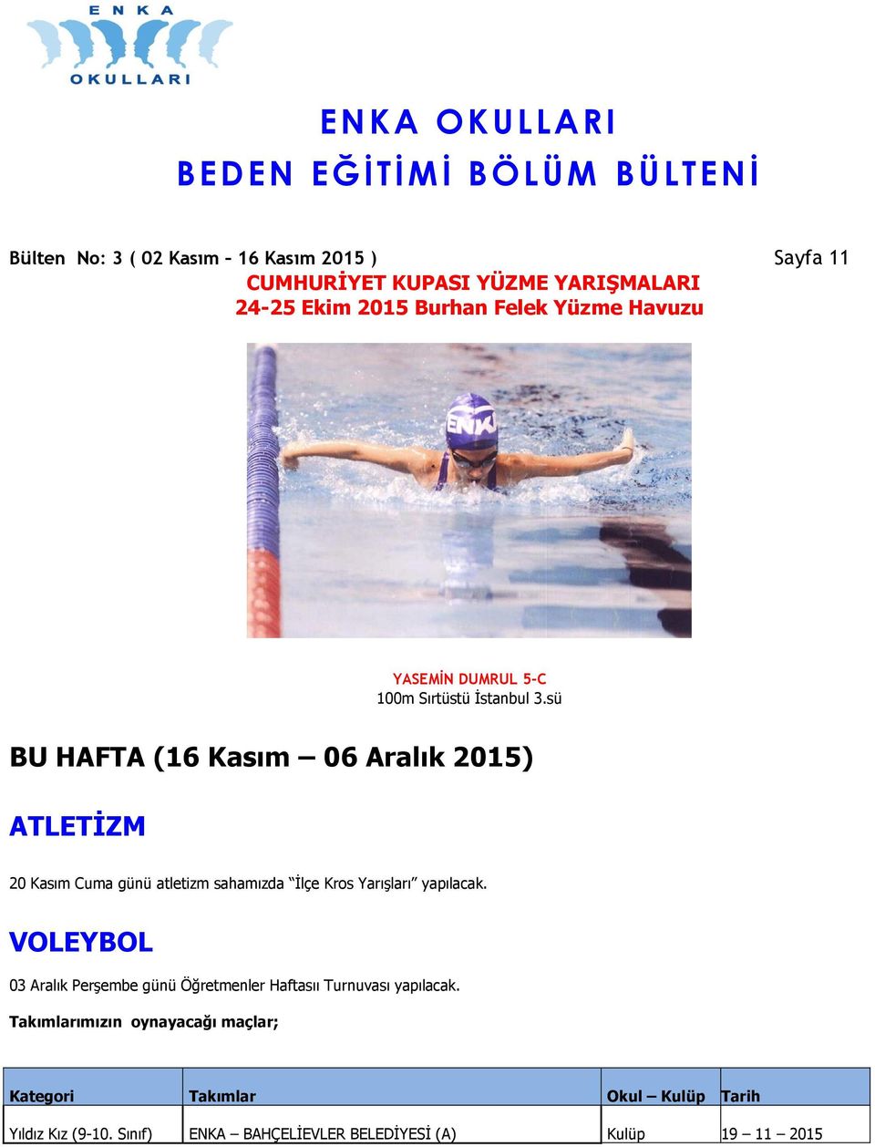 sü BU HAFTA (16 Kasım 06 Aralık 2015) ATLETİZM 20 Kasım Cuma günü atletizm sahamızda İlçe Kros Yarışları yapılacak.