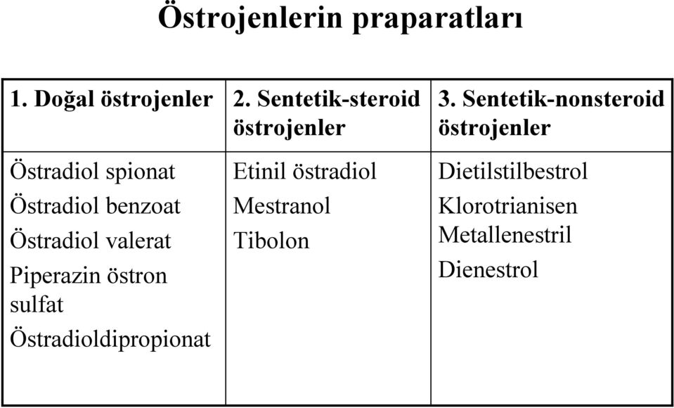 Piperazin östron sulfat Östradioldipropionat 2.