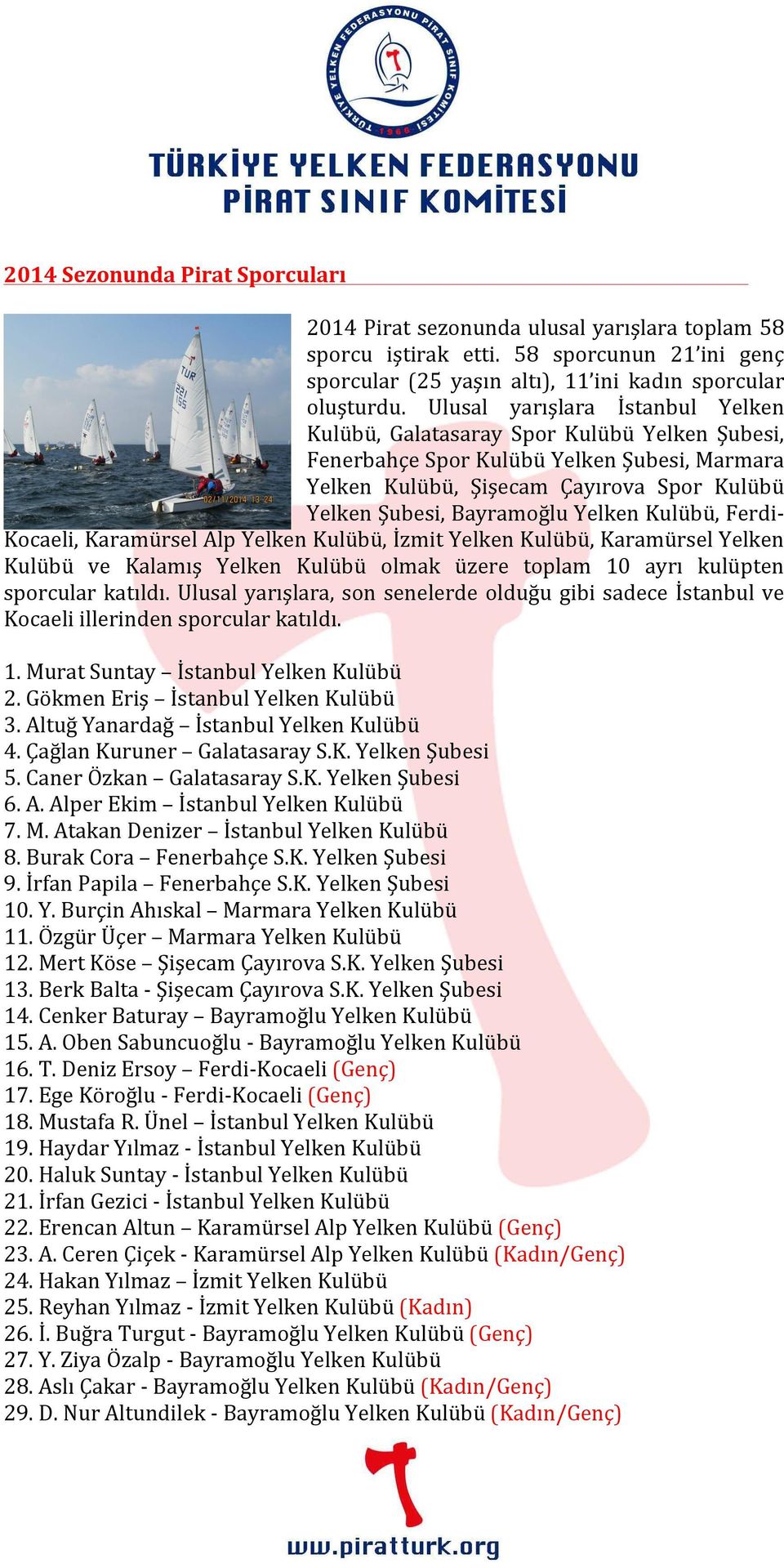 Yelken Kulübü, Ferdi- Kocaeli, Karamürsel Alp Yelken Kulübü, İzmit Yelken Kulübü, Karamürsel Yelken Kulübü ve Kalamış Yelken Kulübü olmak üzere toplam 10 ayrı kulüpten sporcular katıldı.