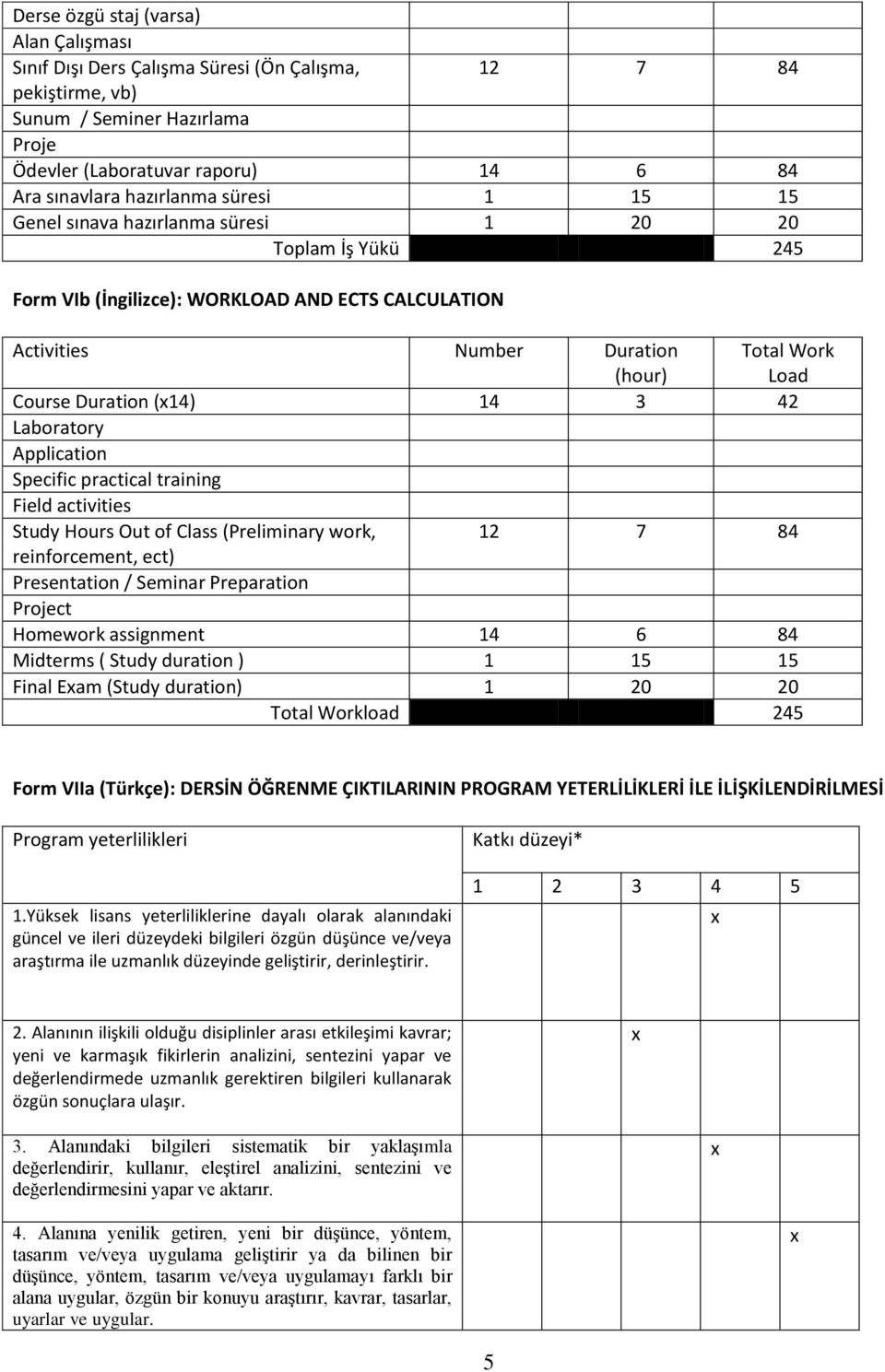 Laboratory Application Specific practical training Field activities Study Hours Out of Class (Preliminary work, reinforcement, ect) Total Work Load 12 7 84 Presentation / Seminar Preparation Project