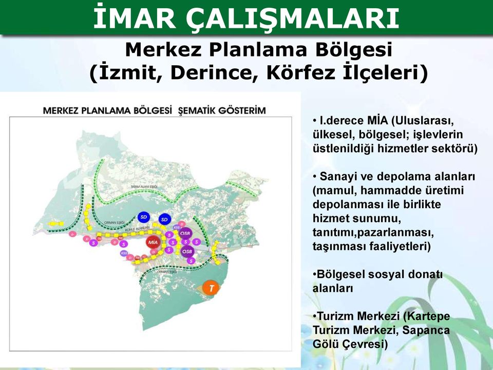 depolama alanları (mamul, hammadde üretimi depolanması ile birlikte hizmet sunumu,