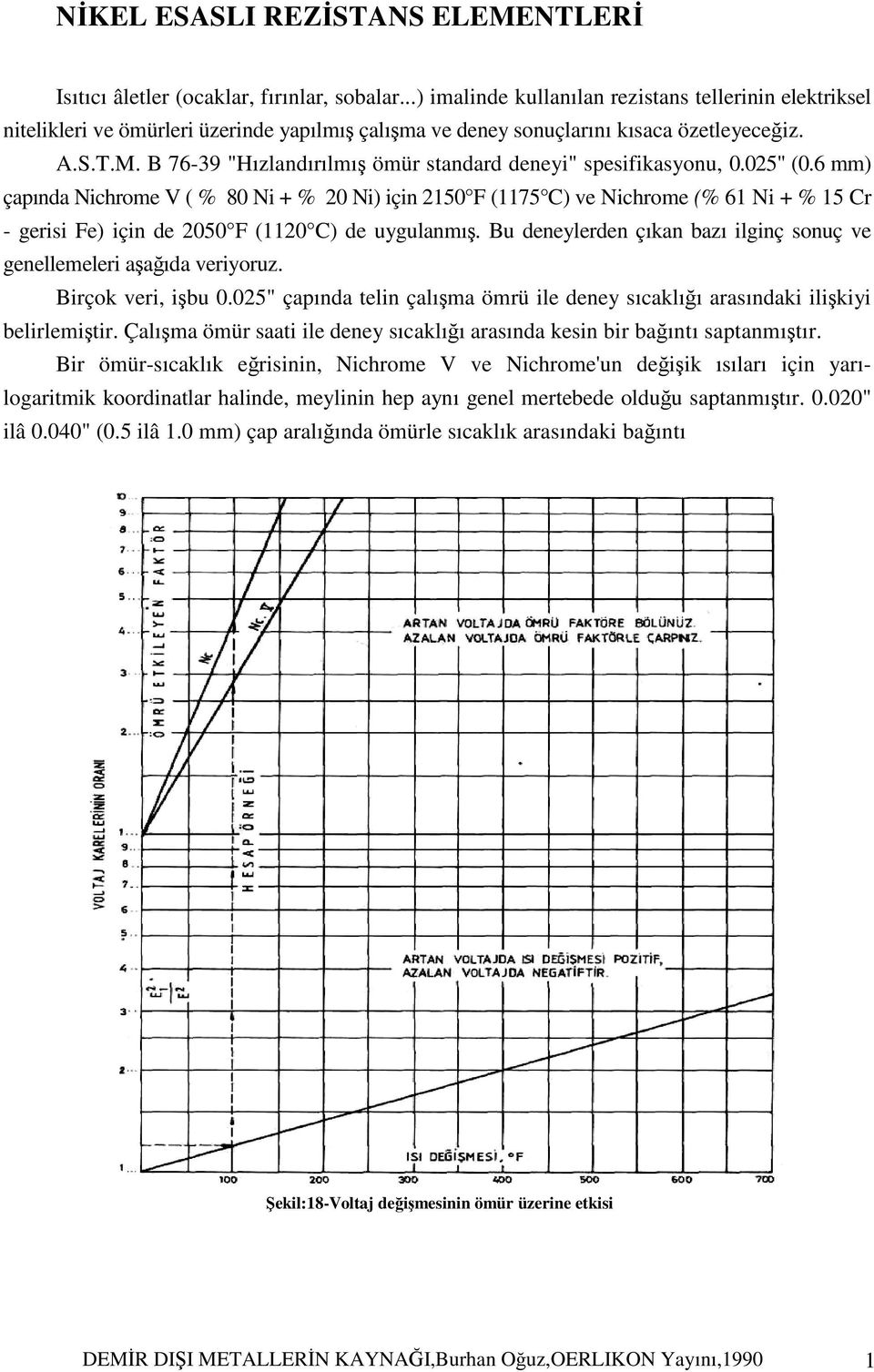 B 76-39 "Hızlandırılmış ömür standard deneyi" spesifikasyonu, 0.025" (0.