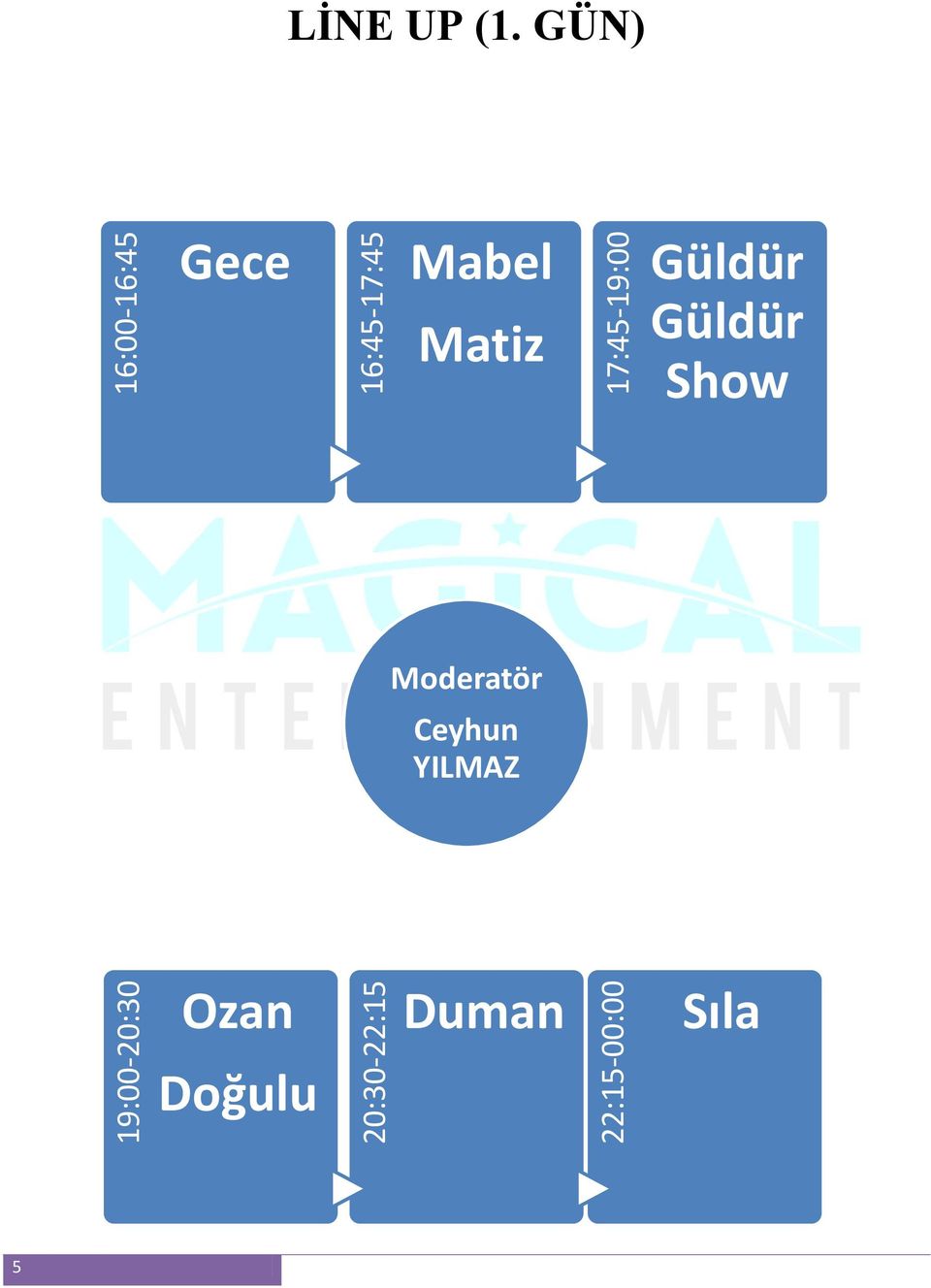 (1. GÜN) Gece Mabel Matiz Güldür Güldür