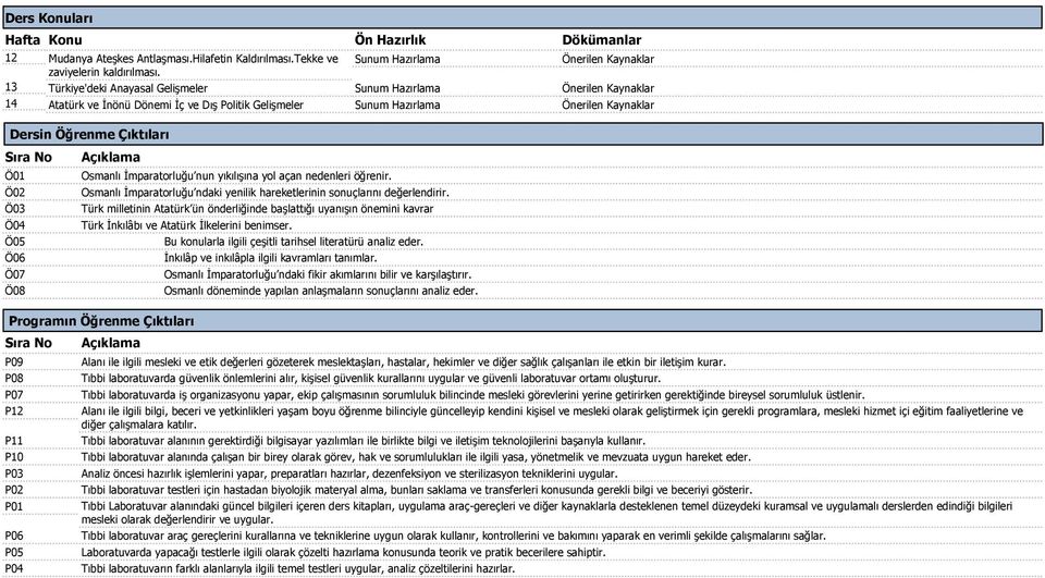 nedenleri öğrenir. Osmanlı İmparatorluğu ndaki yenilik hareketlerinin sonuçlarını değerlendirir.