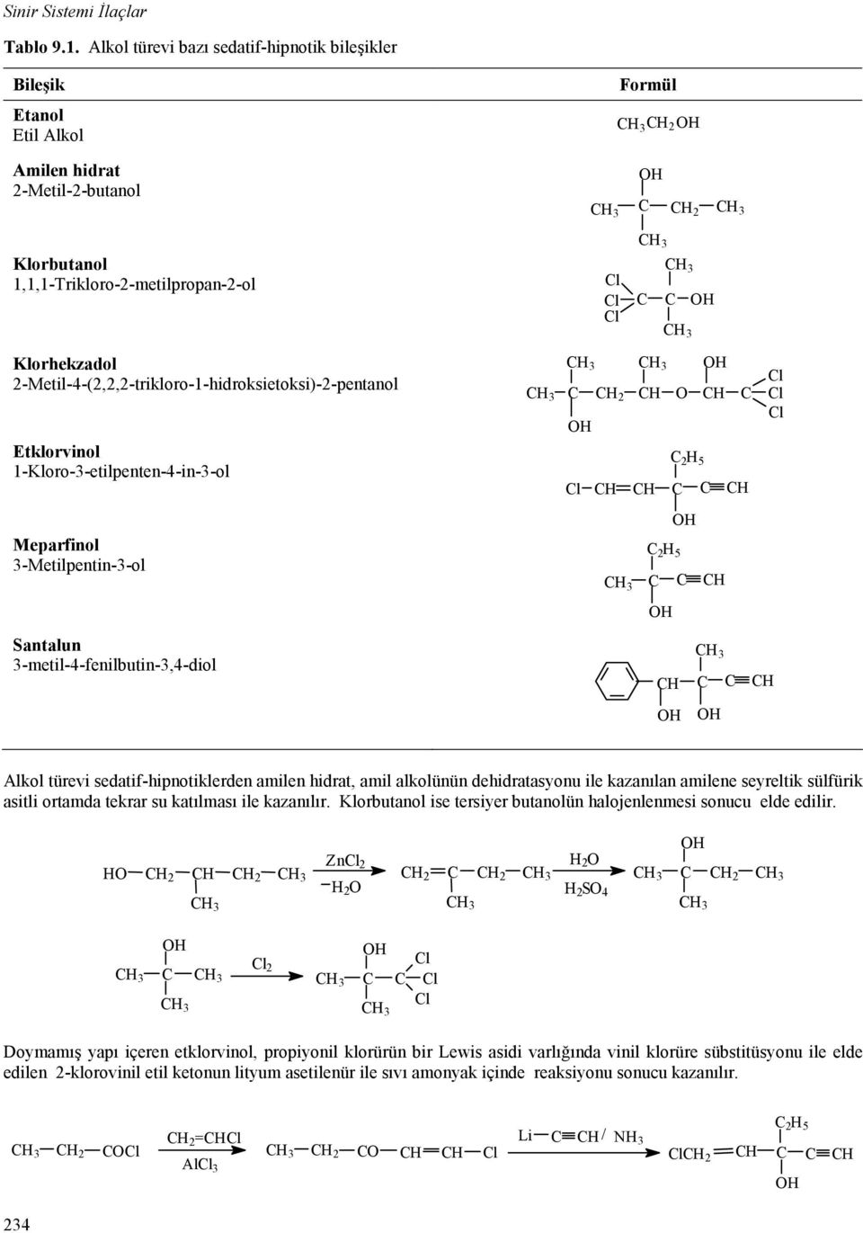 2-Metil-4-(2,2,2-trikloro-1-hidroksietoksi)-2-pentanol Etklorvinol 1-Kloro-3-etilpenten-4-in-3-ol Meparfinol 3-Metilpentin-3-ol l 2 l l l Santalun 3-metil-4-fenilbutin-3,4-diol Alkol türevi