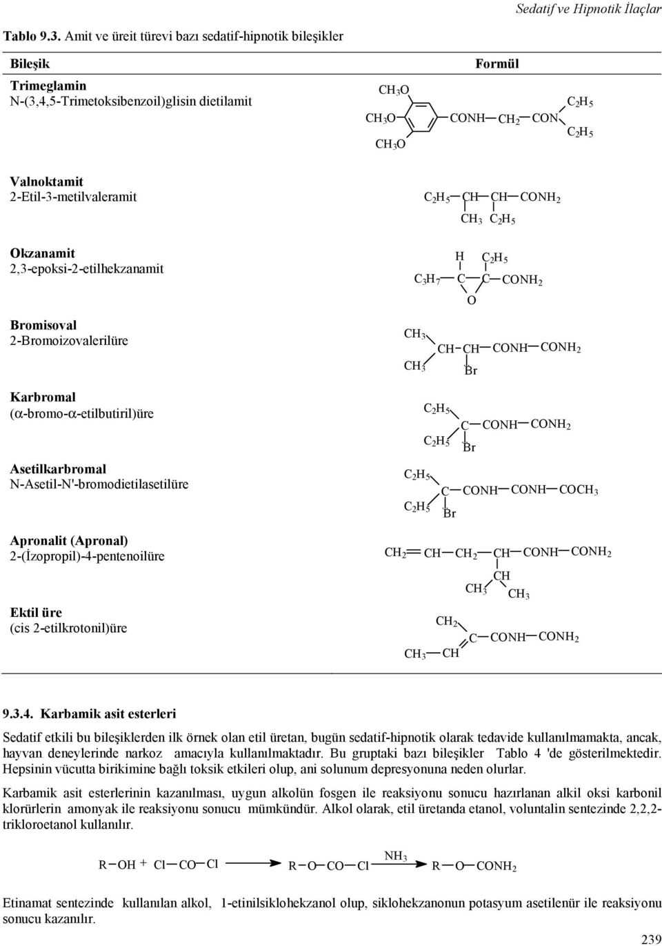 2,3-epoksi-2-etilhekzanamit Bromisoval 2-Bromoizovalerilüre Karbromal (α-bromo-α-etilbutiril)üre Asetilkarbromal -Asetil-'-bromodietilasetilüre Apronalit (Apronal) 2-(İzopropil)-4-pentenoilüre Ektil