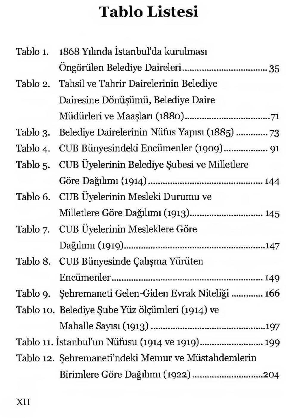 CUB Bünyesindeki Encümenler (1909)... 91 Tablo 5. CUB Üyelerinin Belediye Şubesi ve Milletlere Göre Dağılımı (1914)...144 Tablo 6. CUB Üyelerinin Mesleki Durumu ve Milletlere Göre Dağılımı (1913).