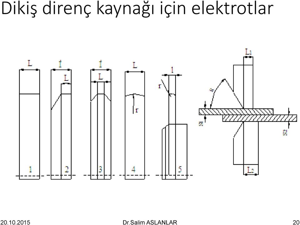 elektrotlar 20.10.