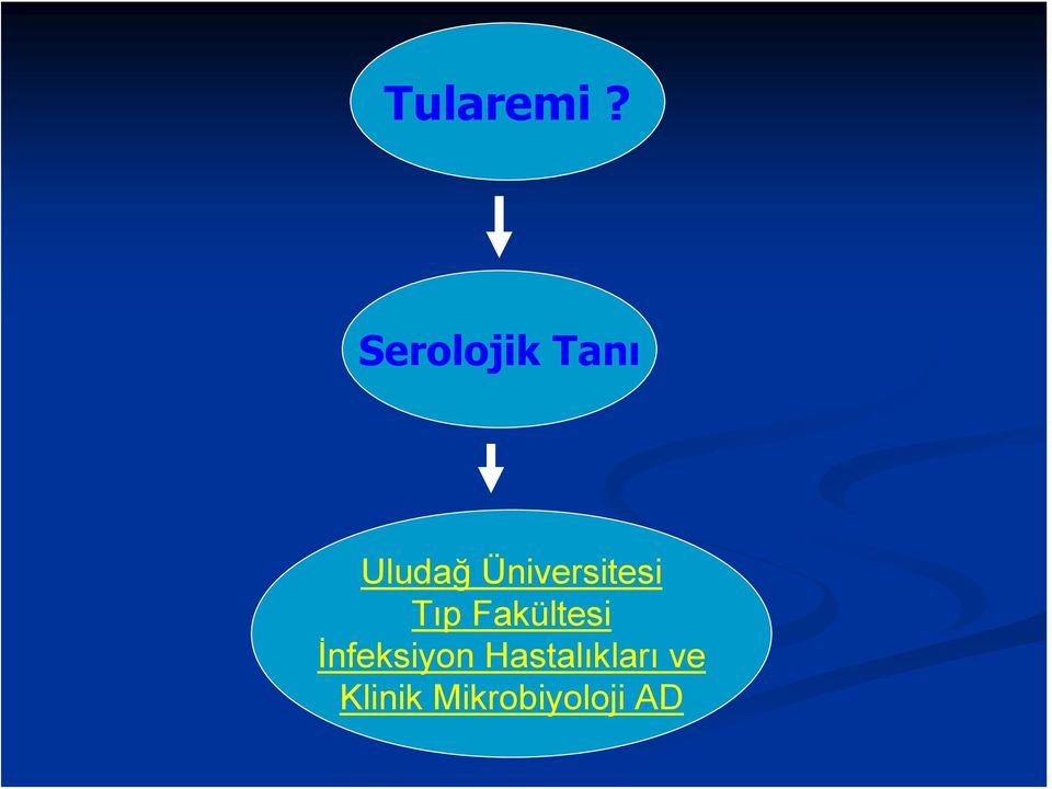 Üniversitesi Tıp Fakültesi