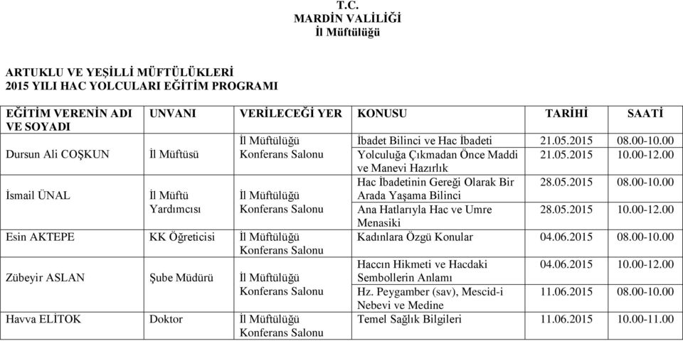 Zübeyir ASLAN Şube Müdürü İl Müftülüğü Havva ELİTOK Doktor İl Müftülüğü Yolculuğa Çıkmadan Önce Maddi 21.05.2015 10.00-12.