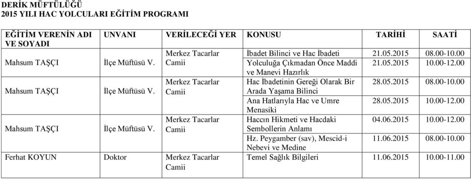 UNVANI VERİLECEĞİ YER KONUSU TARİHİ SAATİ Merkez Tacarlar Camii Merkez Tacarlar Camii Merkez Tacarlar