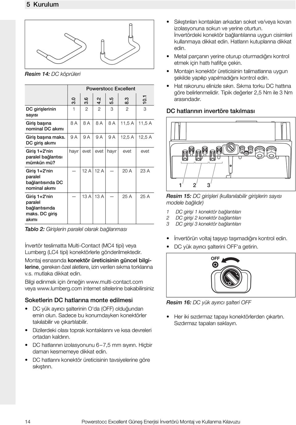 İnvertör teslimatta Multi-Contact (MC tipi) veya Lumberg (LC tipi) konektörlerle gönderilmektedir.