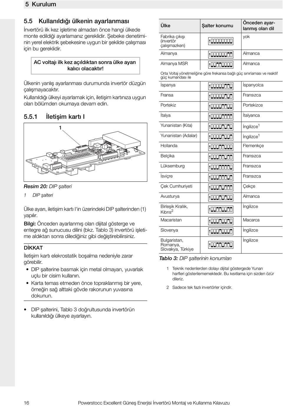 Ülkenin yanlış ayarlanması durumunda invertör düzgün çalışmayacaktır. Kullanıldığı ülkeyi ayarlamak için, iletişim kartınıza uygun olan bölümden okumaya devam edin.