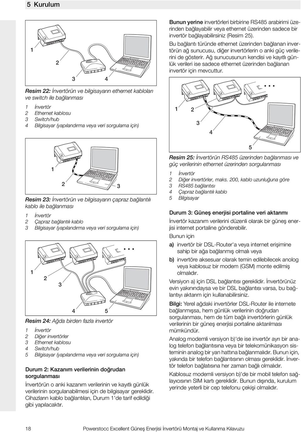 Ağ sunucusunun kendisi ve kayıtlı günlük verileri ise sadece ethernet üzerinden bağlanan invertör için mevcuttur.