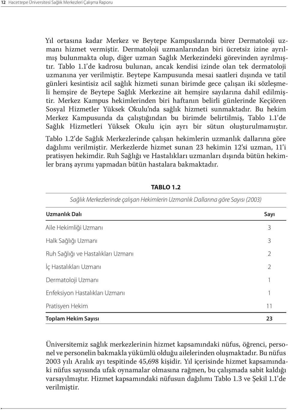 1 de kadrosu bulunan, ancak kendisi izinde olan tek dermatoloji uzmanına yer verilmiştir.