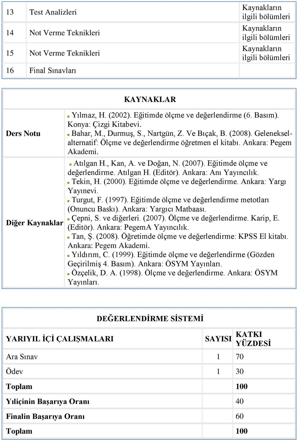 (2007). Eğitimde ölçme ve değerlendirme. Atılgan H. (Editör). Ankara: Anı Yayıncılık. Tekin, H. (2000). Eğitimde ölçme ve değerlendirme. Ankara: Yargı Yayınevi. Turgut, F. (1997).
