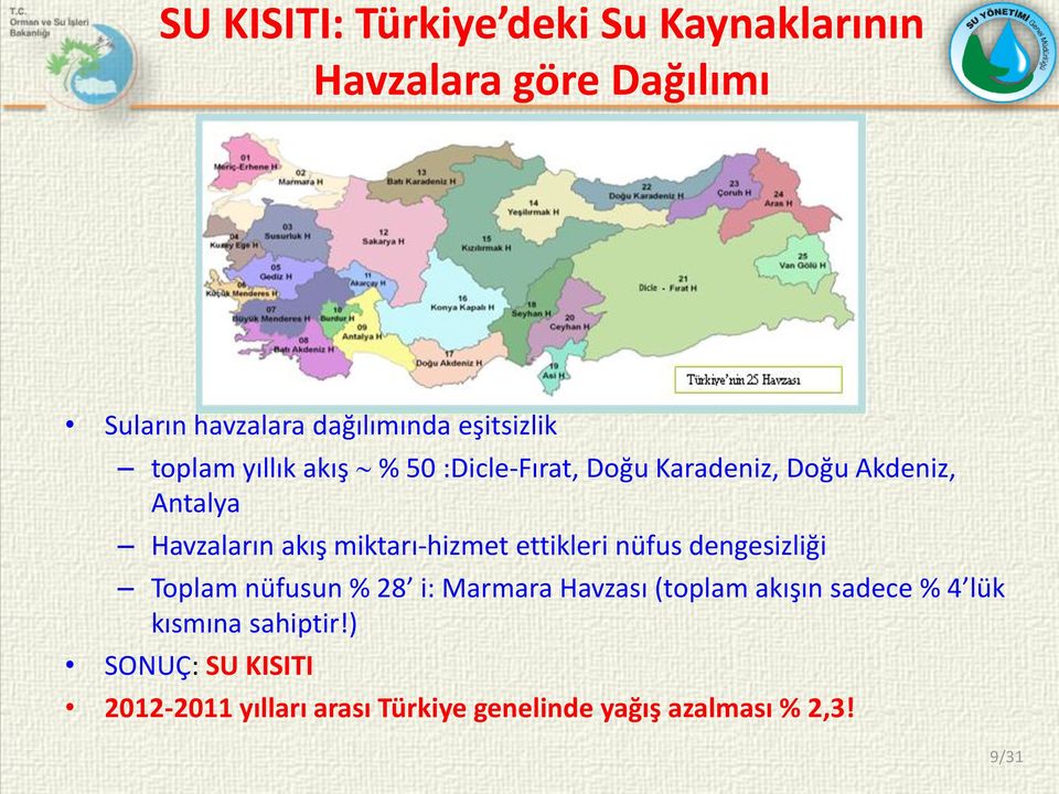 miktarı-hizmet ettikleri nüfus dengesizliği Toplam nüfusun % 28 i: Marmara Havzası (toplam akışın