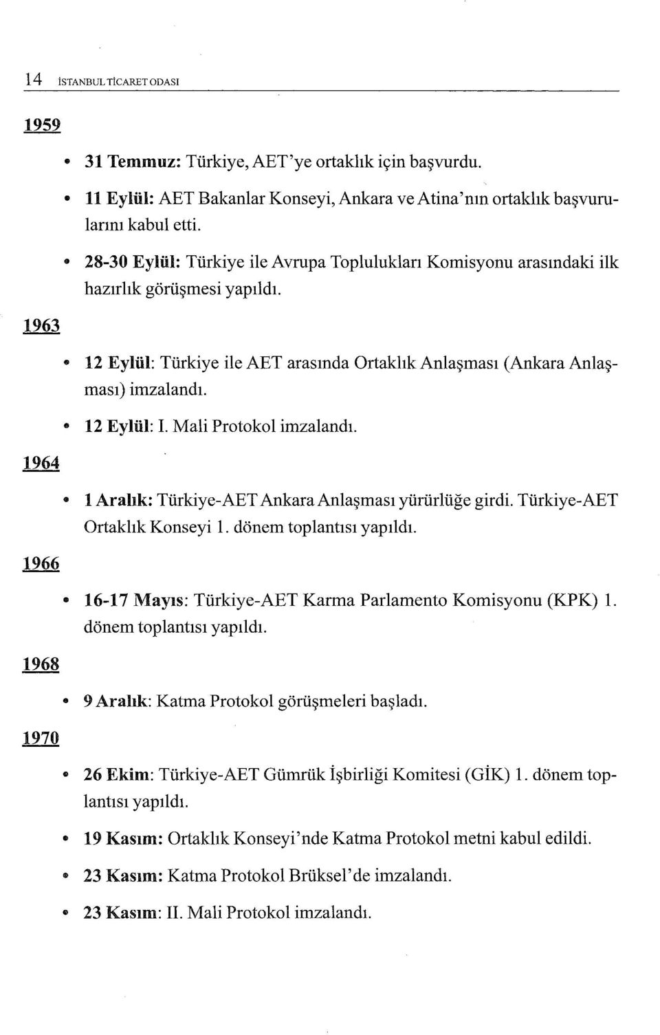 Mali Protokol imzalandı. 1 Aralık: Türkiye-AET AnkaraAnlaşması yürürlüğe girdi. Türkiye-AET Ortaklık Konseyi ı. dönem toplantısı yapıldı. 16-17 Mayıs: Türkiye-AET Karma Parlamento Komisyonu (KPK) 1.