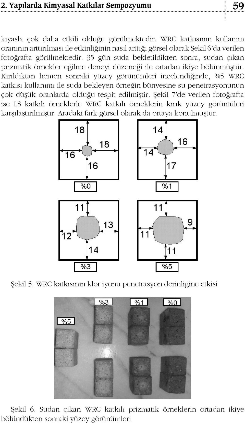 Kırıldıktan hemen sonraki yüzey görünümleri incelendiğinde, %5 WRC katkısı kullanımı ile suda bekleyen örneğin bünyesine su penetrasyonunun çok düşük oranlarda olduğu tespit edilmiştir.