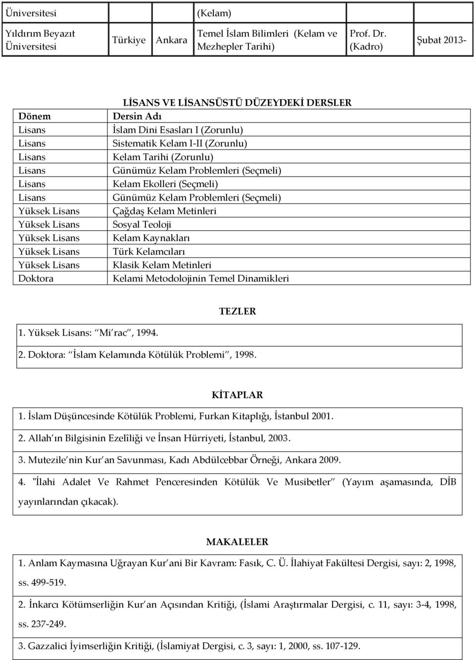 (Zorunlu) Günümüz Kelam Problemleri (Seçmeli) Kelam Ekolleri (Seçmeli) Günümüz Kelam Problemleri (Seçmeli) Çağdaş Kelam Metinleri Sosyal Teoloji Kelam Kaynakları Türk Kelamcıları Klasik Kelam