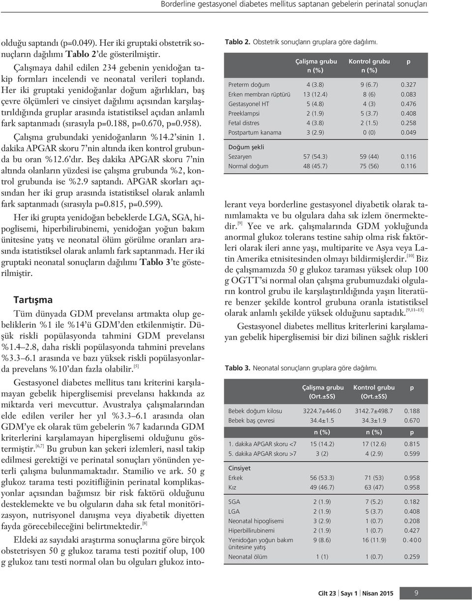 Her iki gruptaki yenido anlar do um a rl klar, bafl çevre ölçümleri ve cinsiyet da l m aç s ndan karfl laflt r ld nda gruplar aras nda istatistiksel aç dan anlaml fark saptanmad (s ras yla p=0.