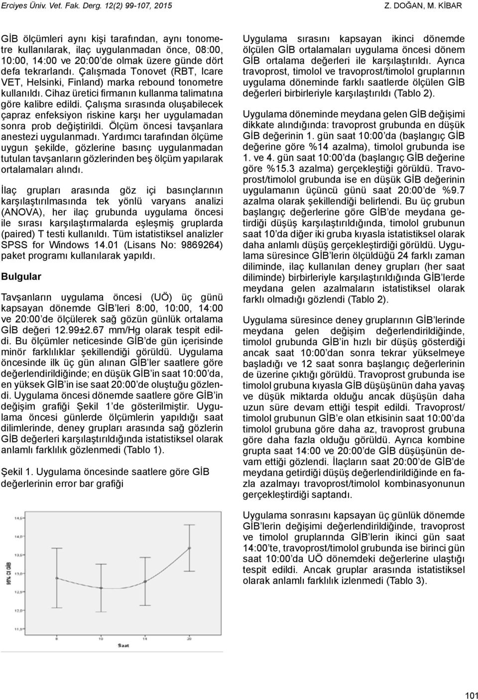 Çalışmada Tonovet (RBT, Icare VET, Helsinki, Finland) marka rebound tonometre kullanıldı. Cihaz üretici firmanın kullanma talimatına göre kalibre edildi.